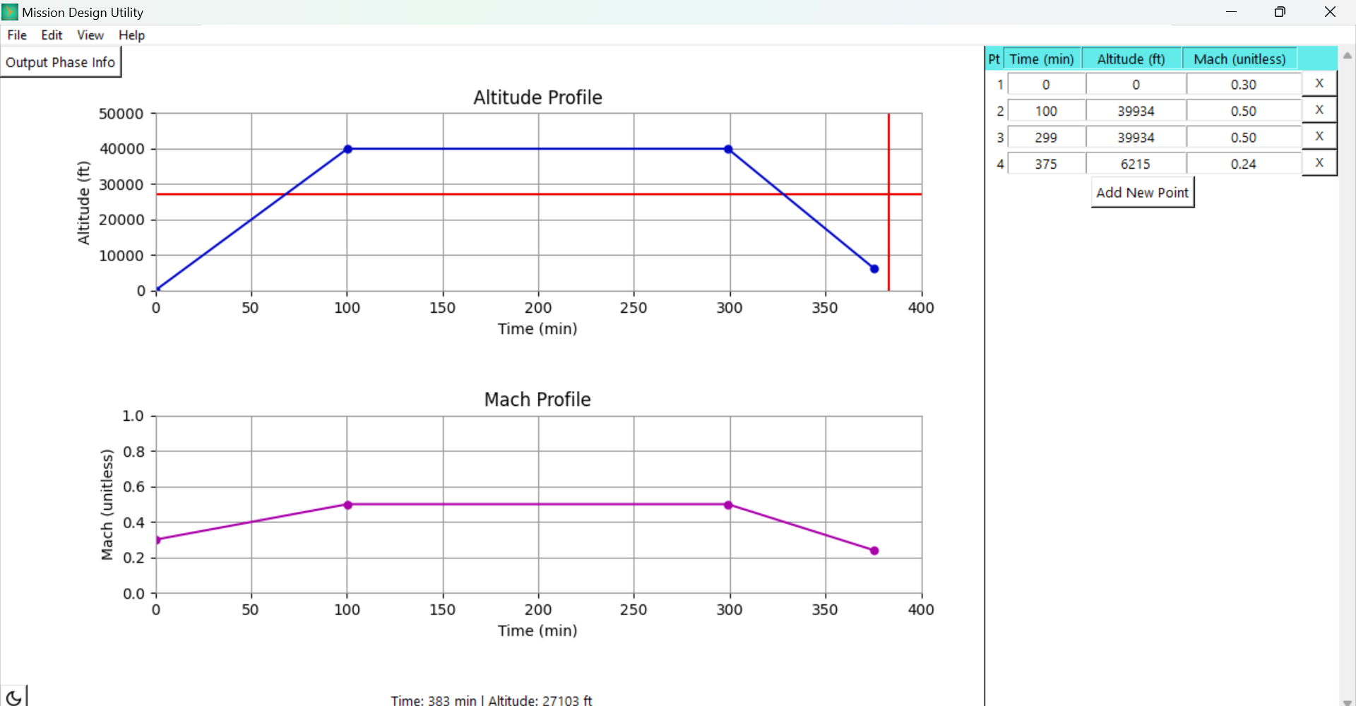 Graphical user interface for drawing missions