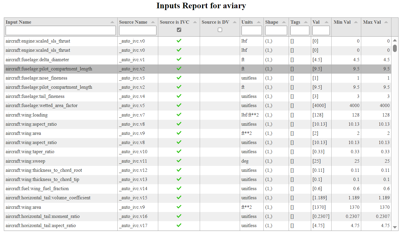 Sample inputs.html (top lines)