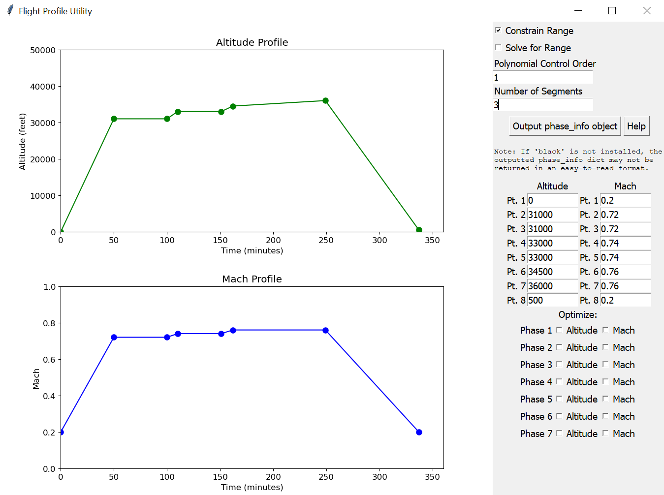 multiple_phases_gui