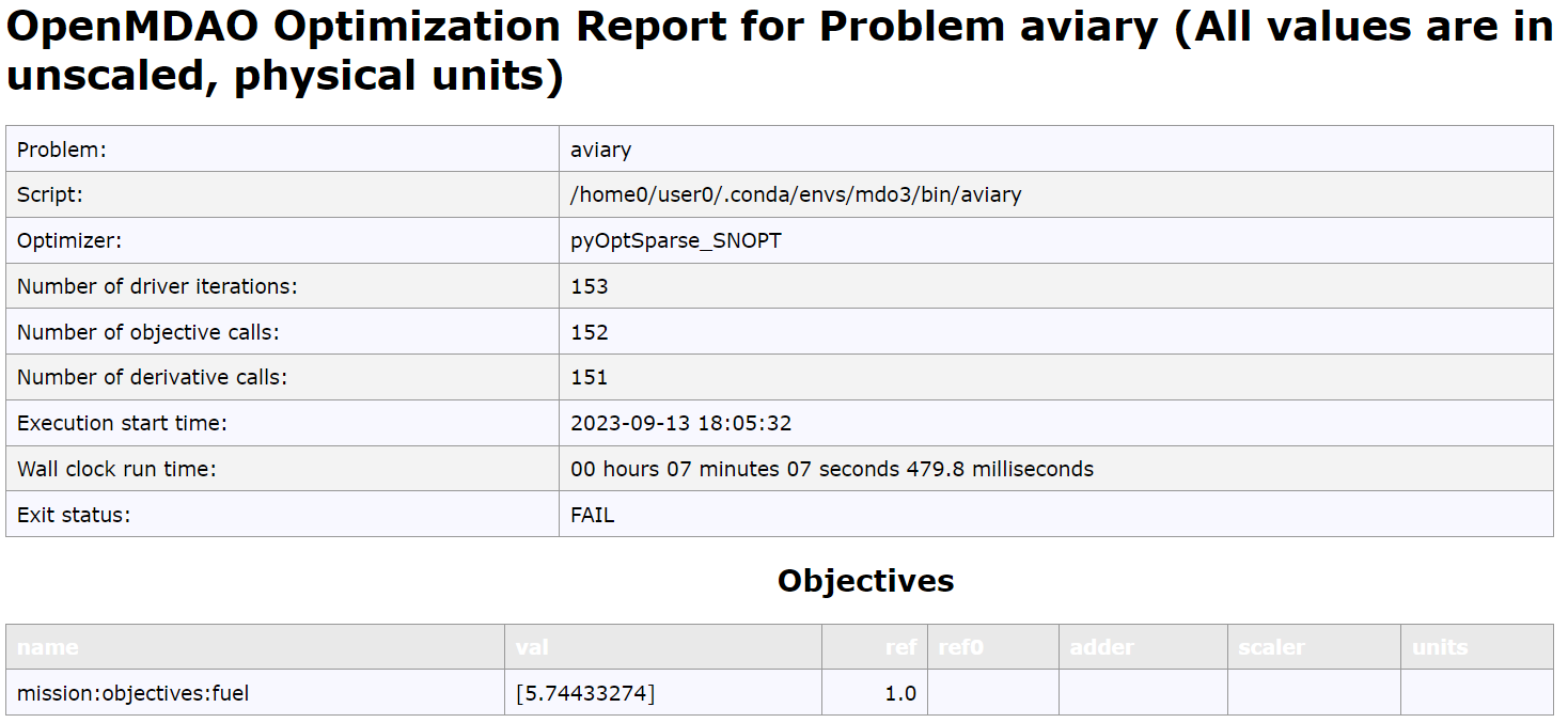 Sample opt_report.html (top lines)