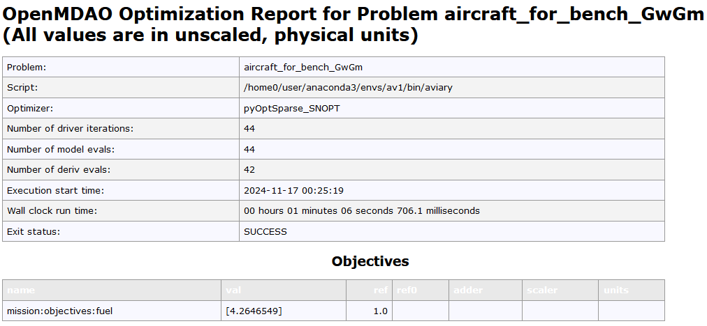 Sample opt_report.html (top lines)