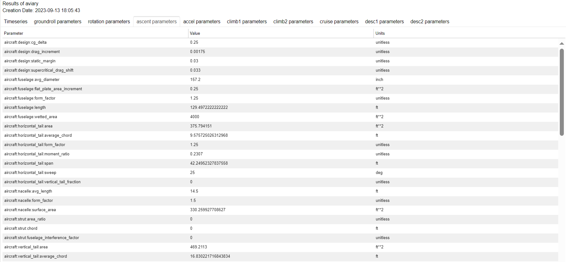 Sample traj_results_report.html (top lines) of ascent