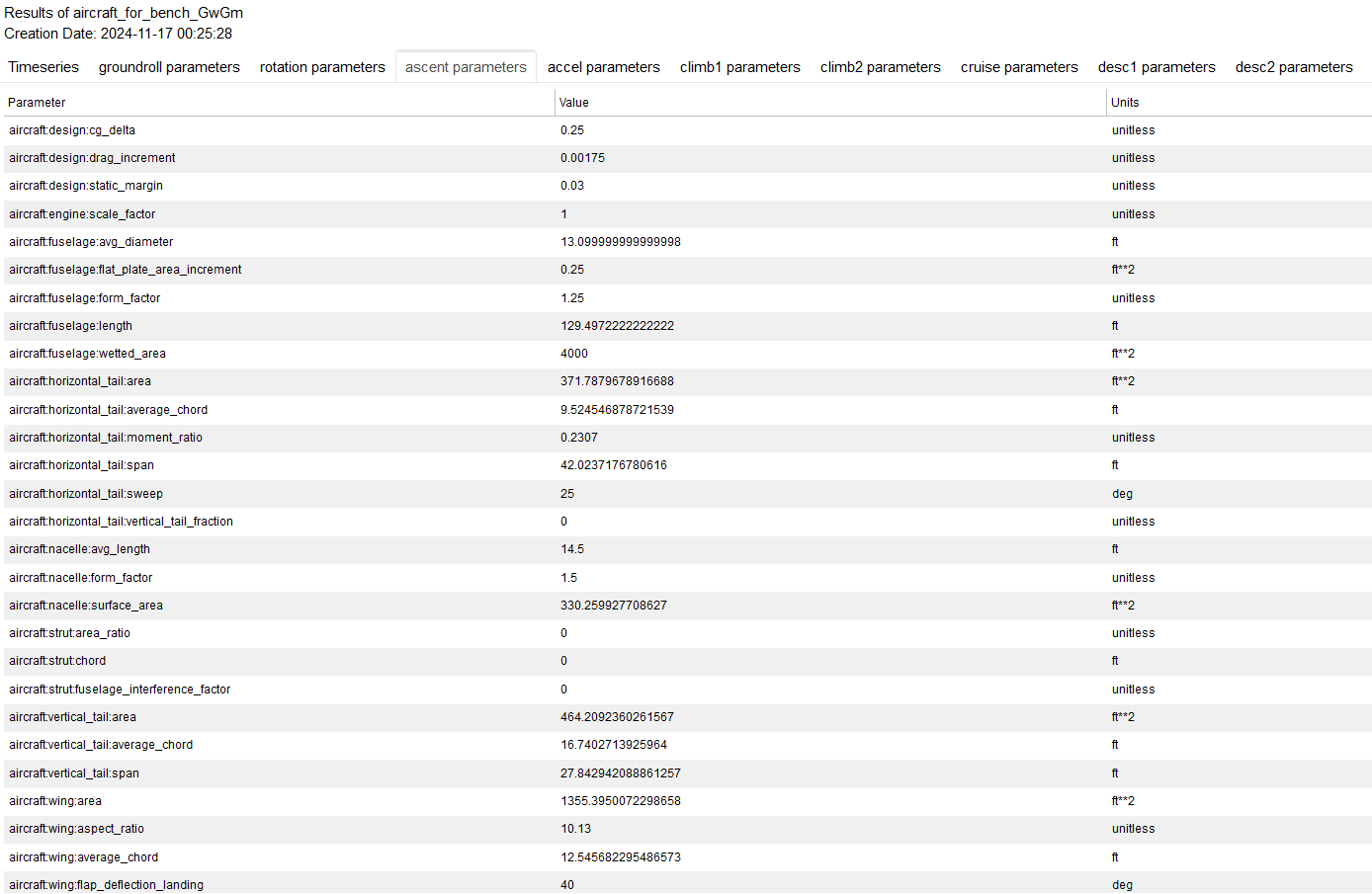 Sample traj_results_report.html (top lines) of ascent