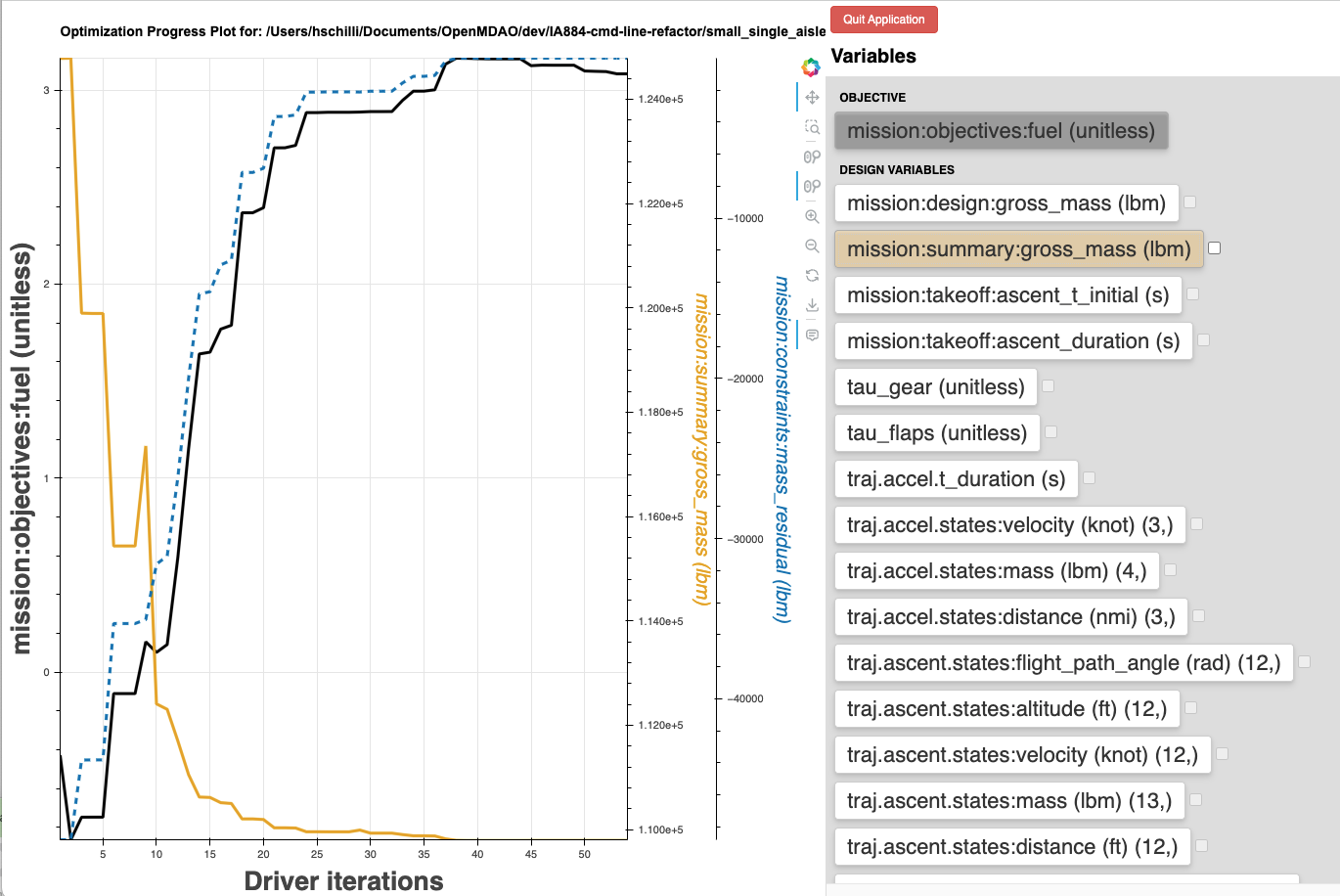 small_single_aisle_GASP real-time optimization plot