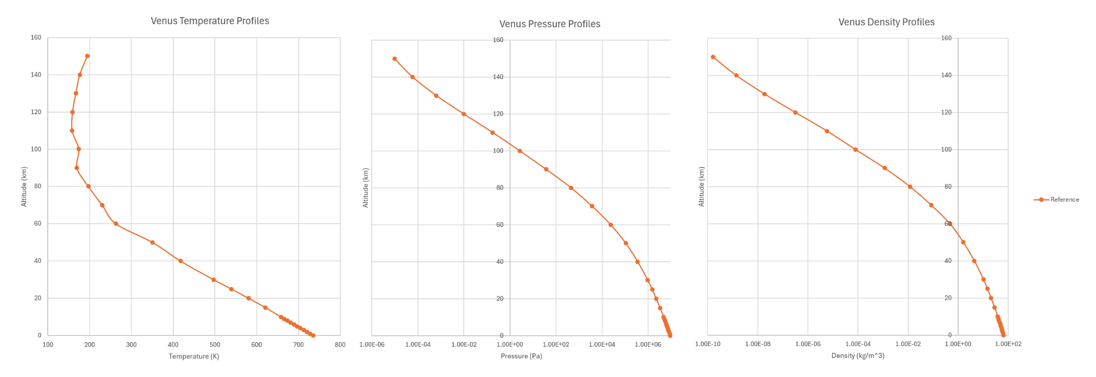 images/venus_atmosphere.png
