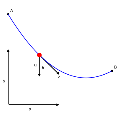 ../../_images/100ccb6909e981b67137eb1f19abda97a204e5652d3696622b79dbb3d84e7b25.png