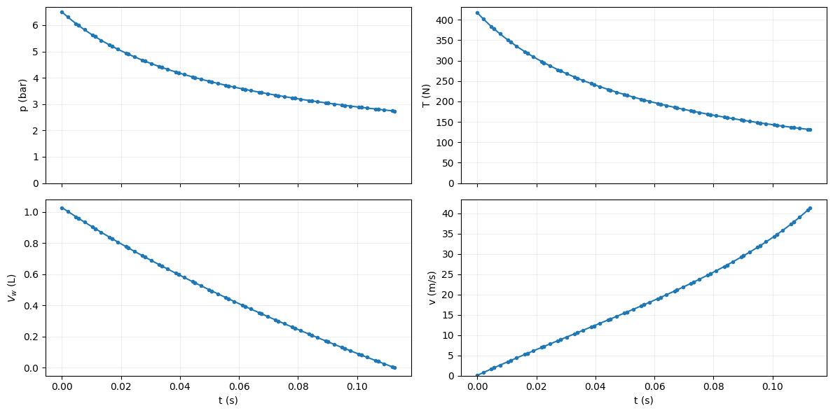 ../../_images/27f445ef8cc57d6c6934453d63e5fc3fce7870531ec56f596cdbc1bd2e9dcfac.png