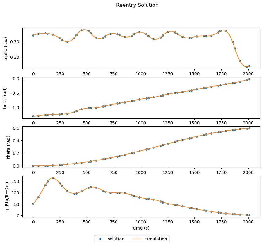 ../../_images/30e7a21c1c2cbcb62ffb4e42db37823d4cc44337a07bf0aac0a15b4f04f2cc01.png
