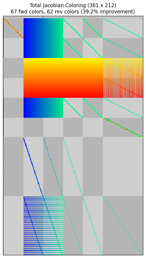 ../_images/3204e31dfeee9e7e9cc348437efc9951e0f64d0be60ba048f619e1658d61416f.png