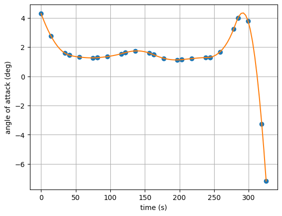 ../../_images/4b3c15c5c891b15ed976dc5b3e7567d9f5bf6f13a71854fd66a9e0c3ed0bba95.png