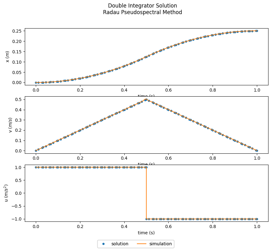 ../../_images/5009c59dd3f70b4fb635072d36f8815bd3b0bcf94f87b26f4a0ca05b185e4bba.png