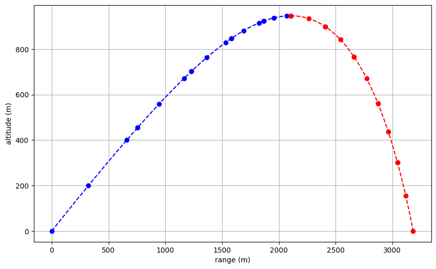 ../../_images/7b5bac56ecc37b935af075168b24b2e51e2c9772b7e2c3c797cbe10cfb99d473.png