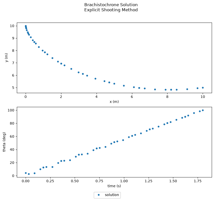 ../../_images/9ab5f0139874d7429f9c700ca898e80feb28d9cfadbcf570aac0eb78912ad7b2.png