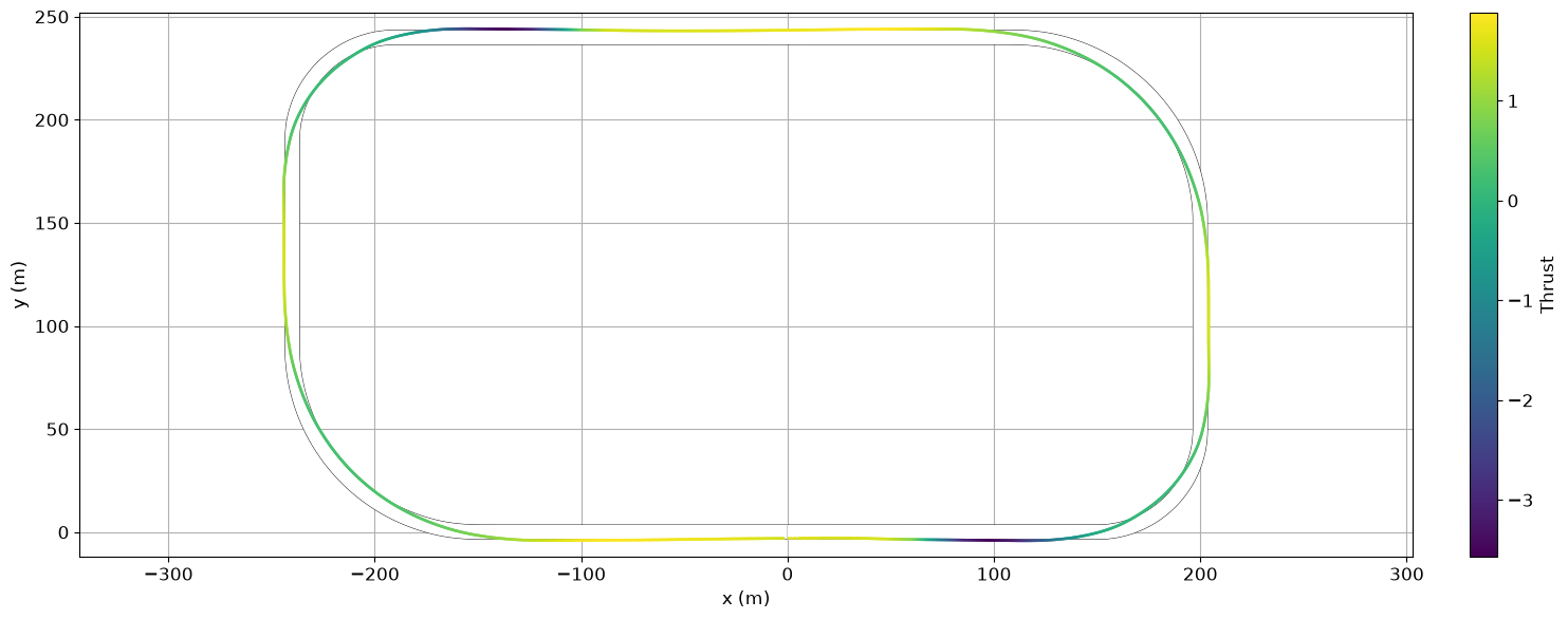 ../../_images/c0b8bc9402768aa915a10212bba763a9ac5a1702e430da1827468529f3f53213.png