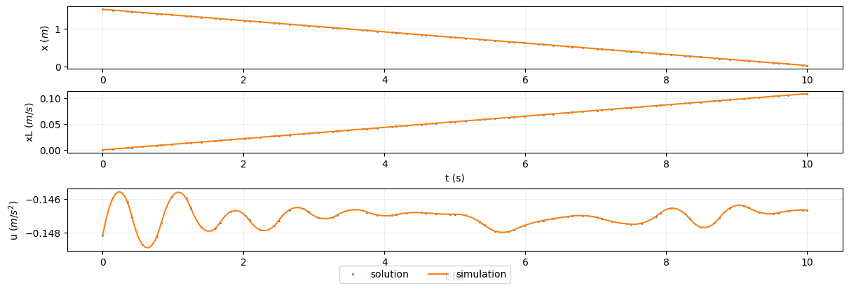 ../../_images/d65b73bc0bb1102adf37c4fd2c3efee463b73daf9f4b0e472fbdd3fd6a3d21f1.png