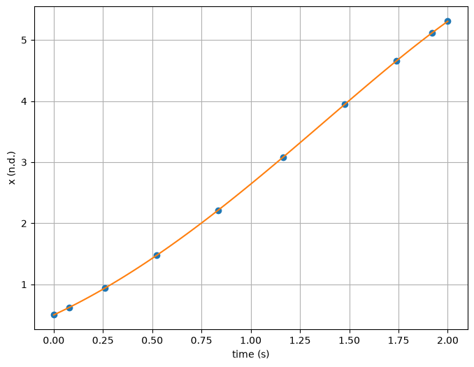 ../../_images/f19b4a7f0deafa5fb971f31d3f01c1c23f90a7046baf3f3781984055bb9fd399.png